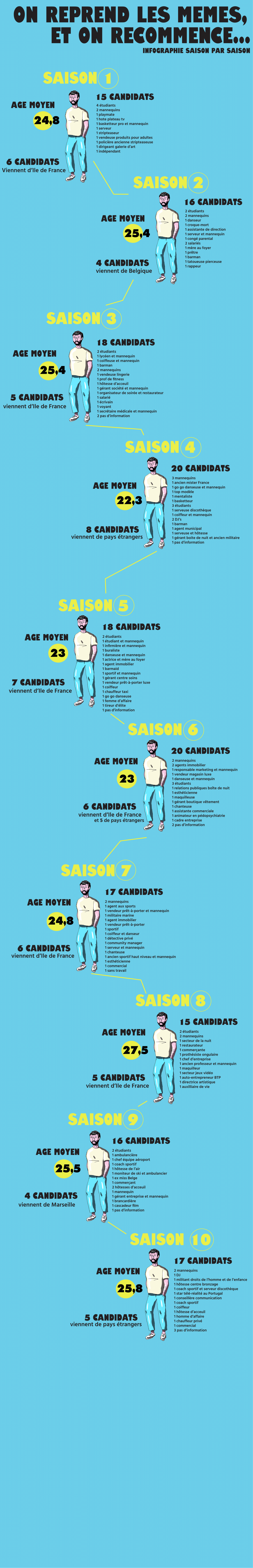 infographie finaleeee 22:04-1.png